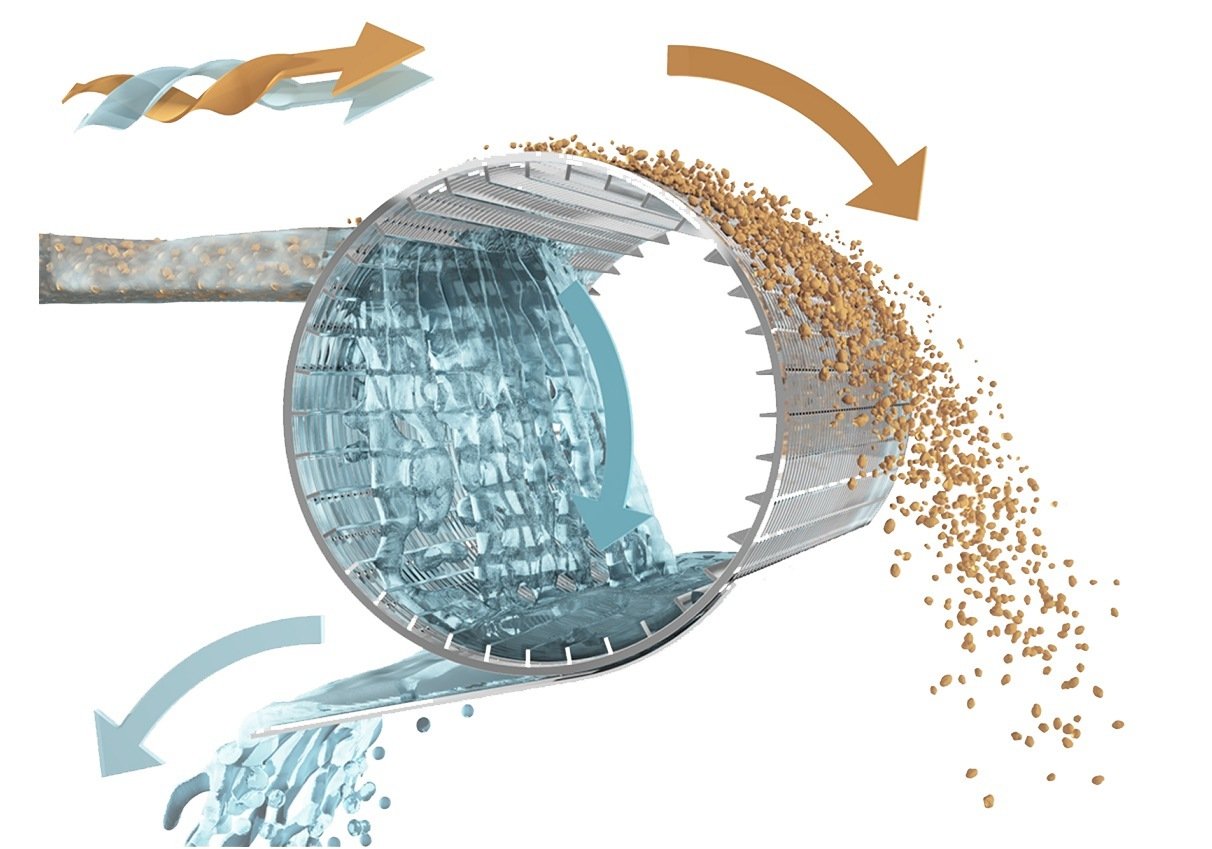 Wedge Wire Screen for Industry Filtration